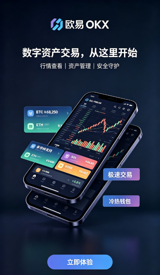 下载欧交易所最新app入金充值步骤
